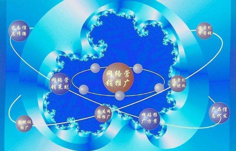 石棉新媒体运营企业需要掌握的网络推广技巧有哪些
